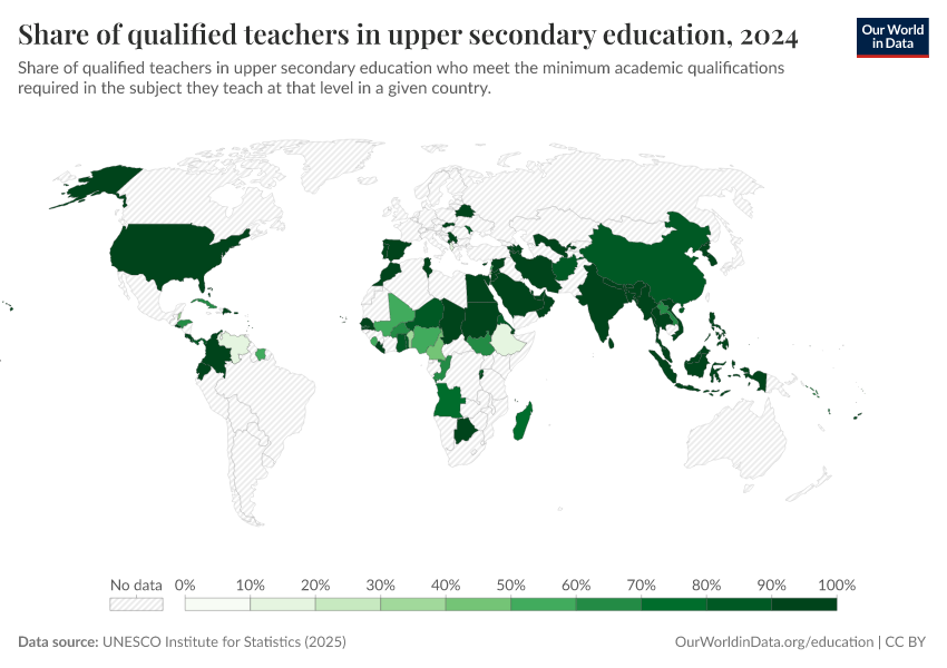Qualified and trained teachers
