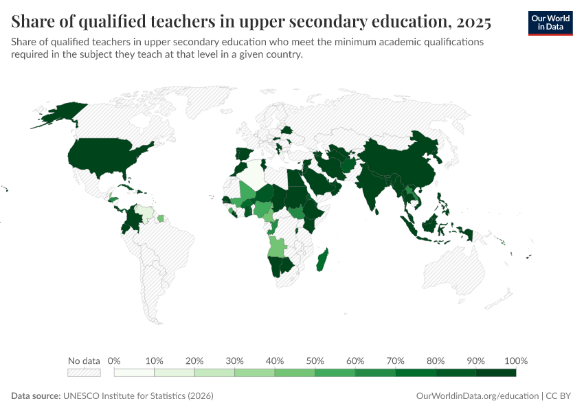 Qualified and trained teachers