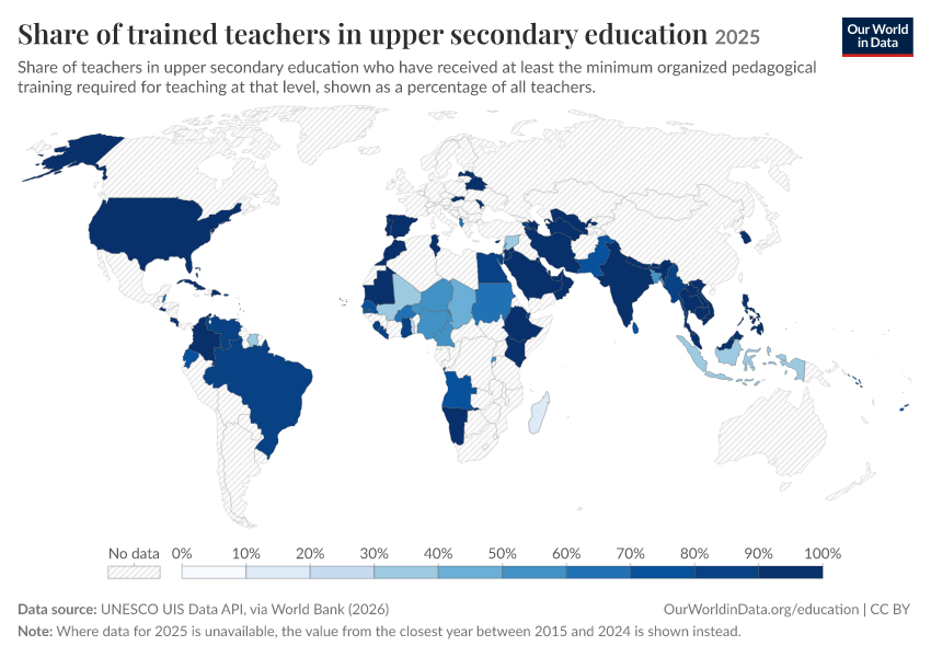 Qualified and trained teachers