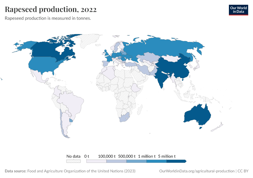 A thumbnail of the "Rapeseed production" chart