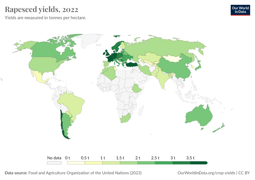 A thumbnail of the "Rapeseed yields" chart