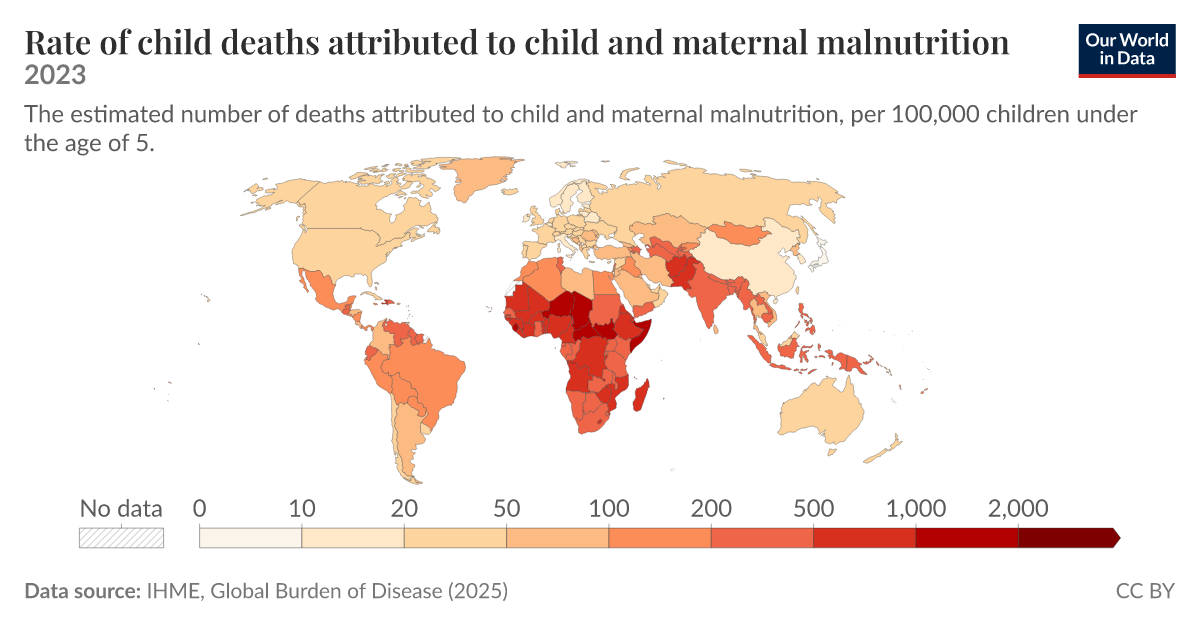 Rate of child deaths attributed to child and maternal malnutrition ...