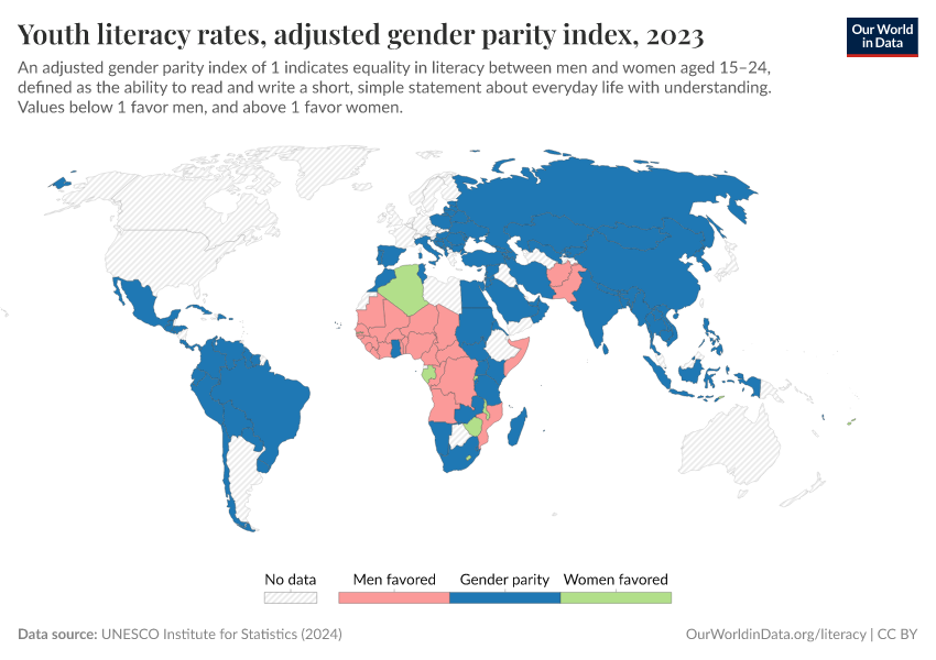 A thumbnail of the "Youth literacy rates, adjusted gender parity index" chart