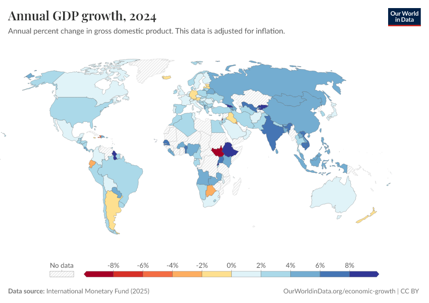 Annual GDP growth