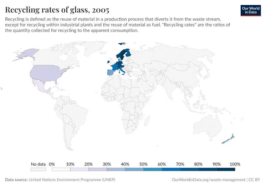 A thumbnail of the "Recycling rates of glass" chart