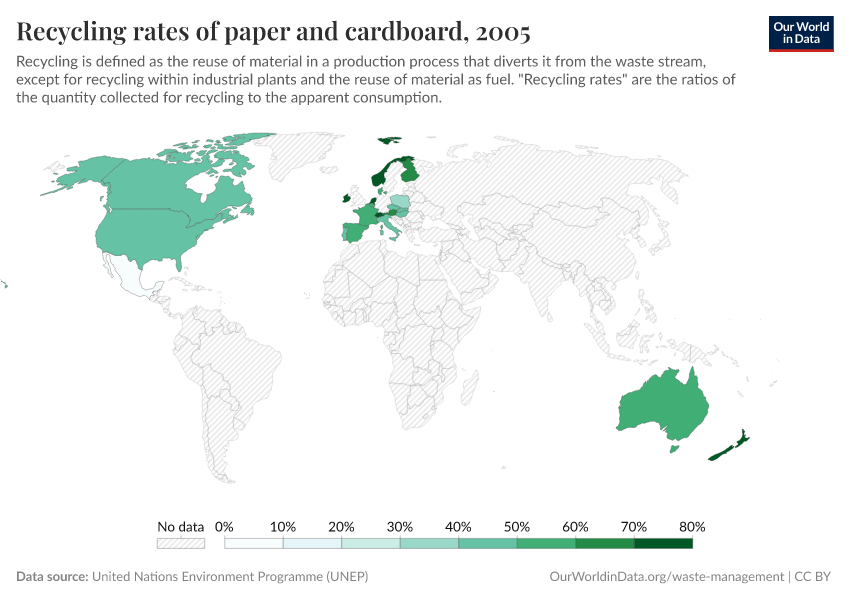 A thumbnail of the "Recycling rates of paper and cardboard" chart