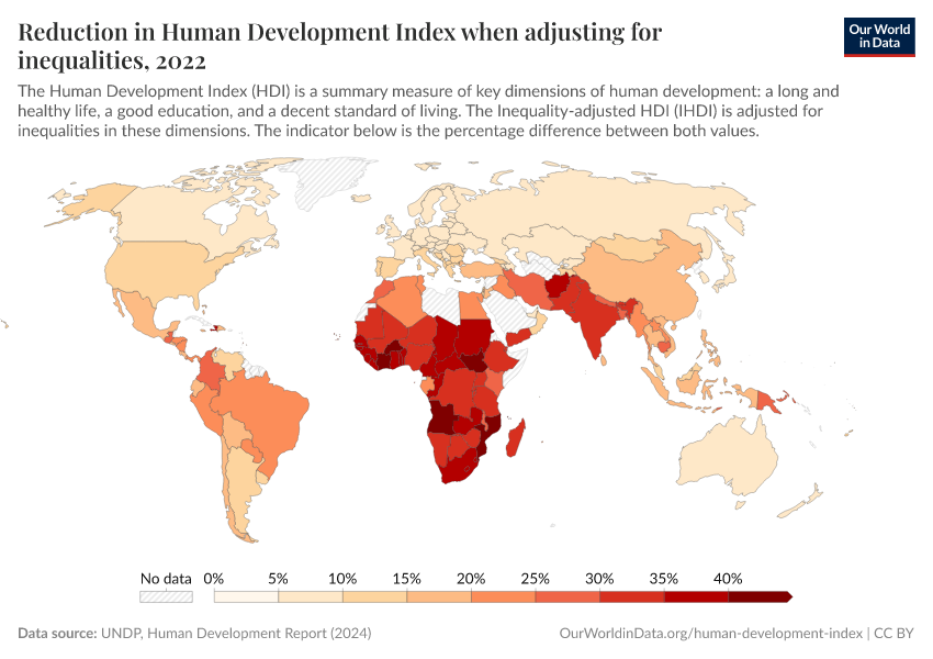 A thumbnail of the "Reduction in Human Development Index when adjusting for inequalities" chart