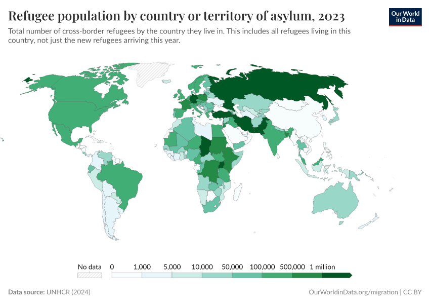 A thumbnail of the "Refugee population by country or territory of asylum" chart