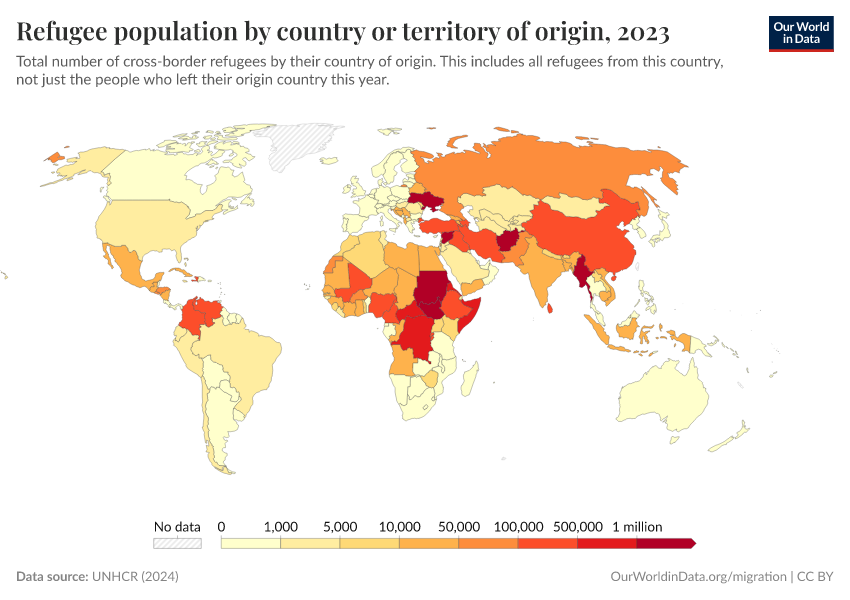 A thumbnail of the "Refugee population by country or territory of origin" chart