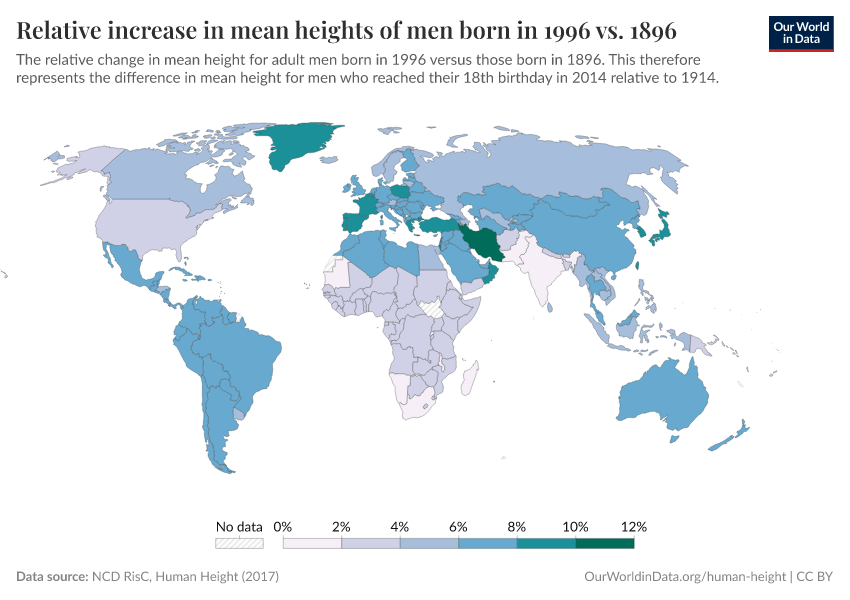 A thumbnail of the "Relative increase in mean heights of men born in 1996 vs. 1896" chart