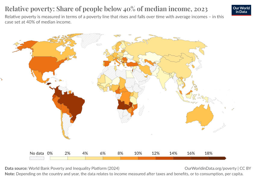 A thumbnail of the "Relative poverty: Share of people below 40% of median income" chart