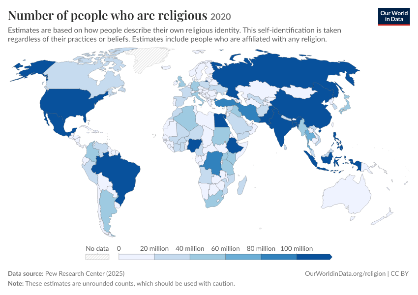 Religious composition