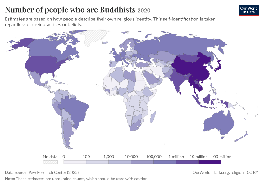 Religious composition