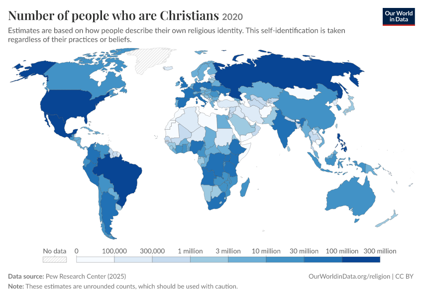 Religious composition