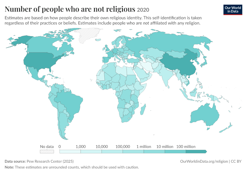 Religious composition
