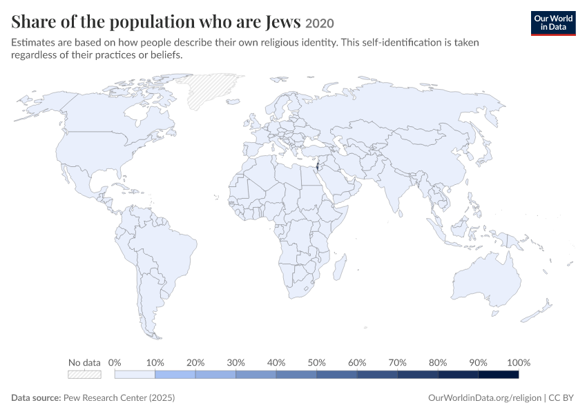 Religious composition