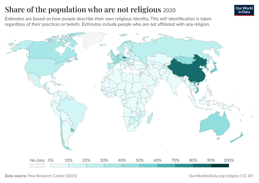 Religious composition