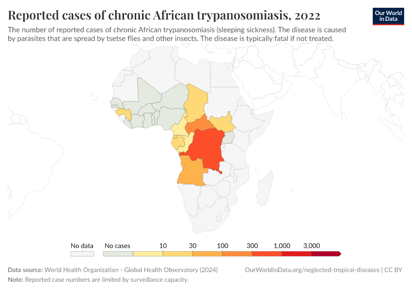 A thumbnail of the "Reported cases of chronic African trypanosomiasis" chart