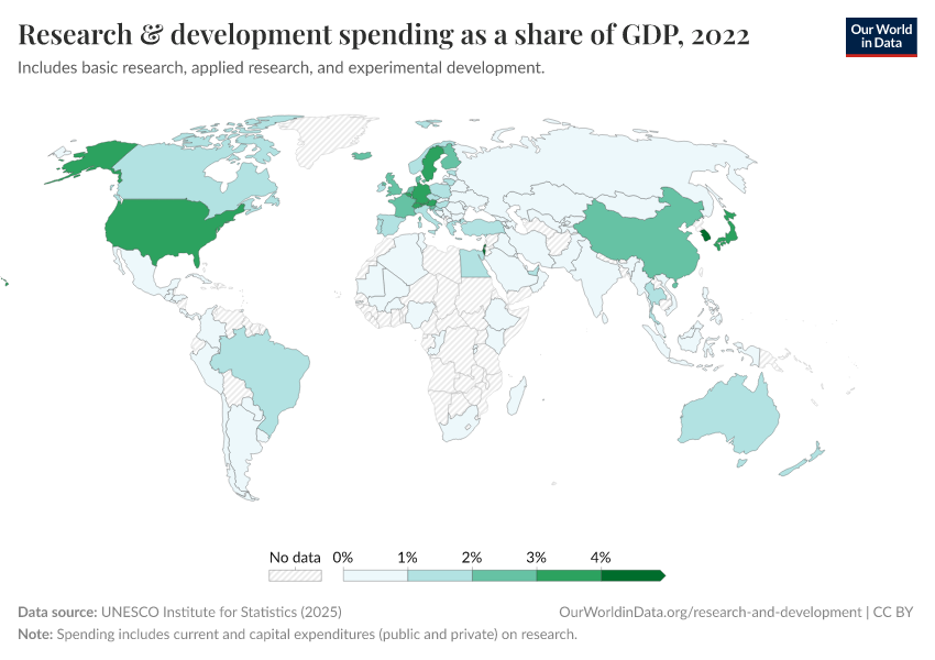 A thumbnail of the "Research & development spending as a share of GDP" chart