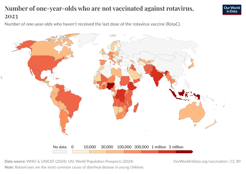 A thumbnail of the "Number of one-year-olds who are not vaccinated against rotavirus" chart