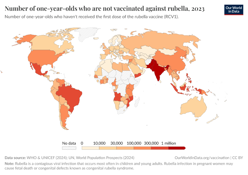 A thumbnail of the "Number of one-year-olds who are not vaccinated against rubella" chart