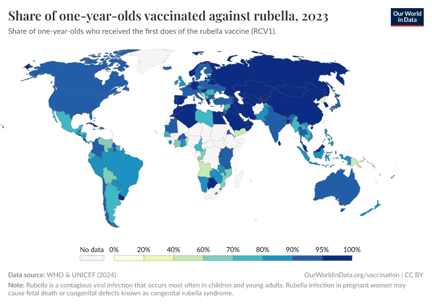 A thumbnail of the "Share of one-year-olds vaccinated against rubella" chart