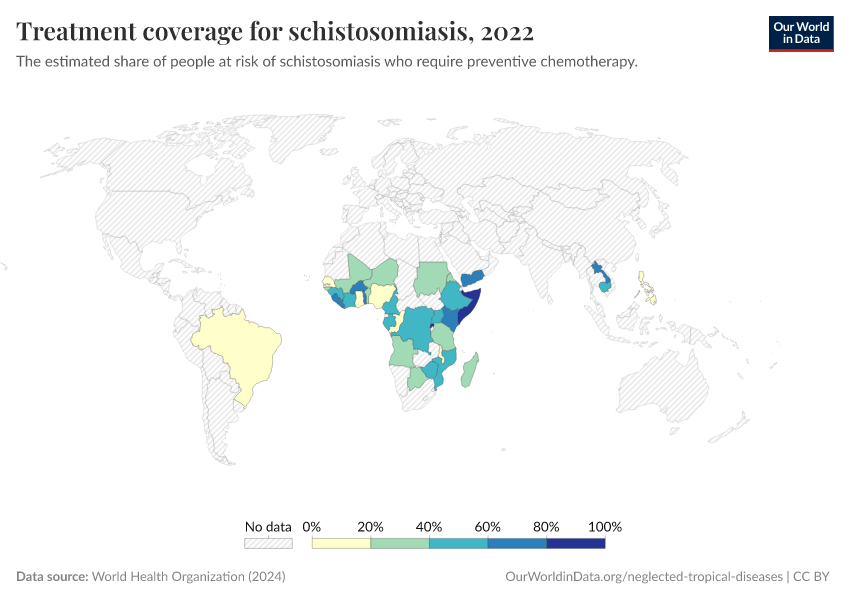 A thumbnail of the "Treatment coverage for schistosomiasis" chart