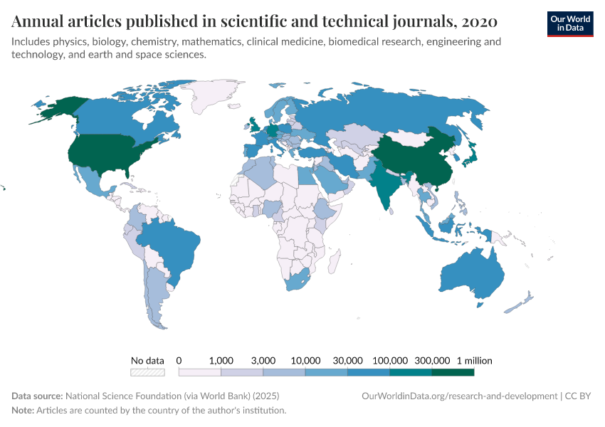 A thumbnail of the "Annual articles published in scientific and technical journals" chart