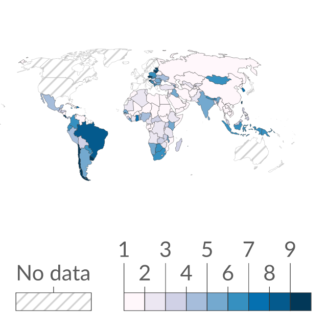 Data visualization: Separation of Powers Score