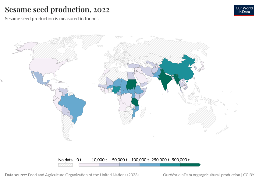 A thumbnail of the "Sesame seed production" chart