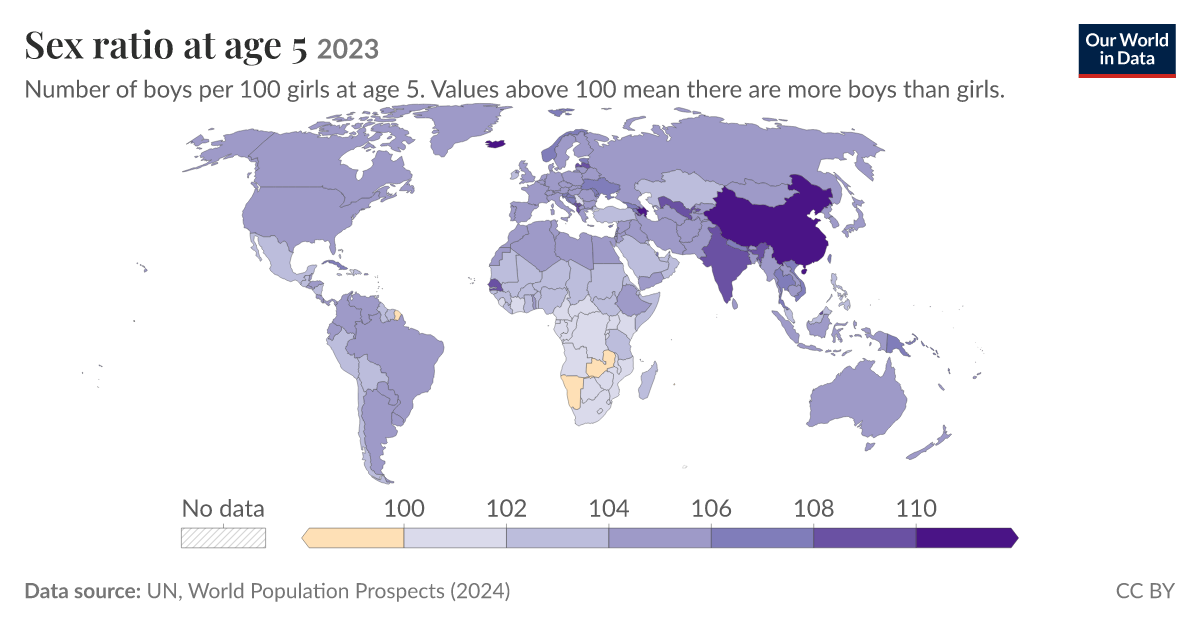 Sex ratio at age 5 | Our World in Data