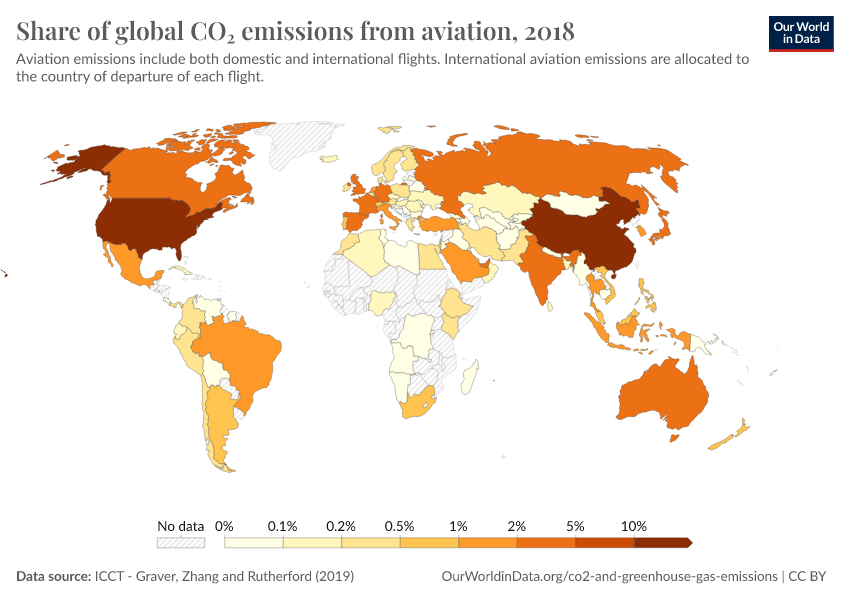 A thumbnail of the "Share of global CO₂ emissions from aviation" chart