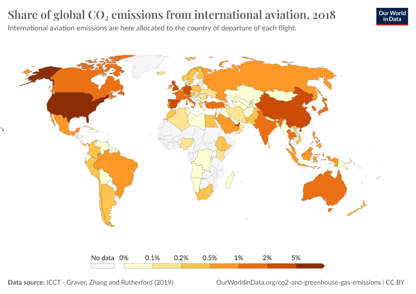 A thumbnail of the "Share of global CO₂ emissions from international aviation" chart