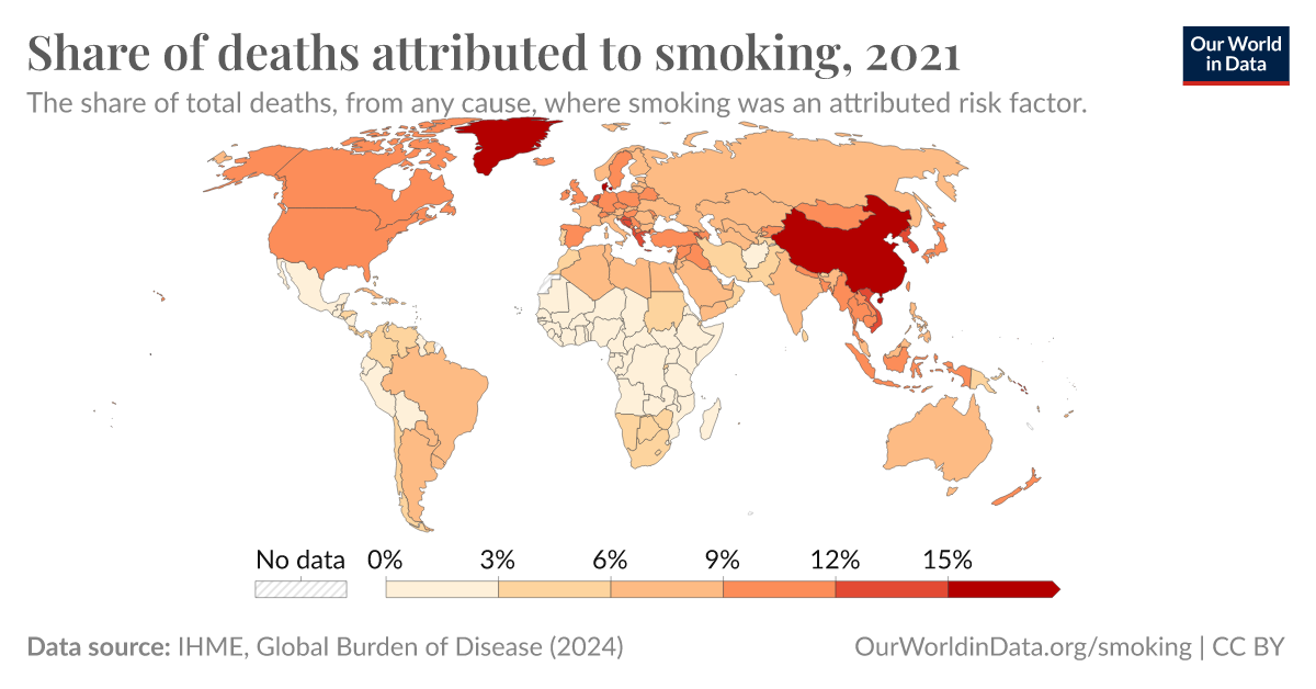 Share of deaths attributed to smoking - Our World in Data