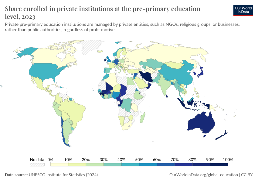 A thumbnail of the "Share enrolled in private institutions at the pre-primary education level" chart