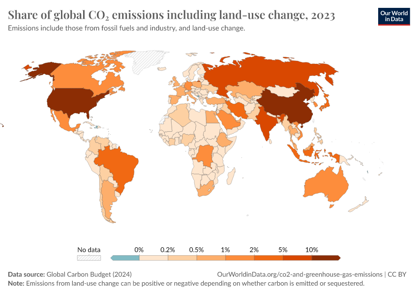 A thumbnail of the "Share of global CO₂ emissions including land-use change" chart