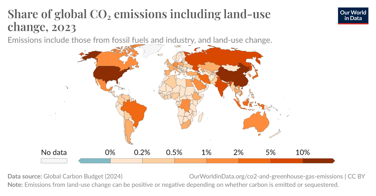 Share of global CO₂ emissions including land-use change - Our World in Data