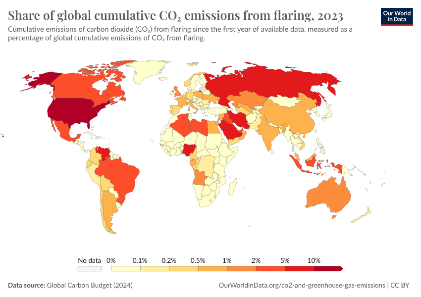 A thumbnail of the "Share of global cumulative CO₂ emissions from flaring" chart