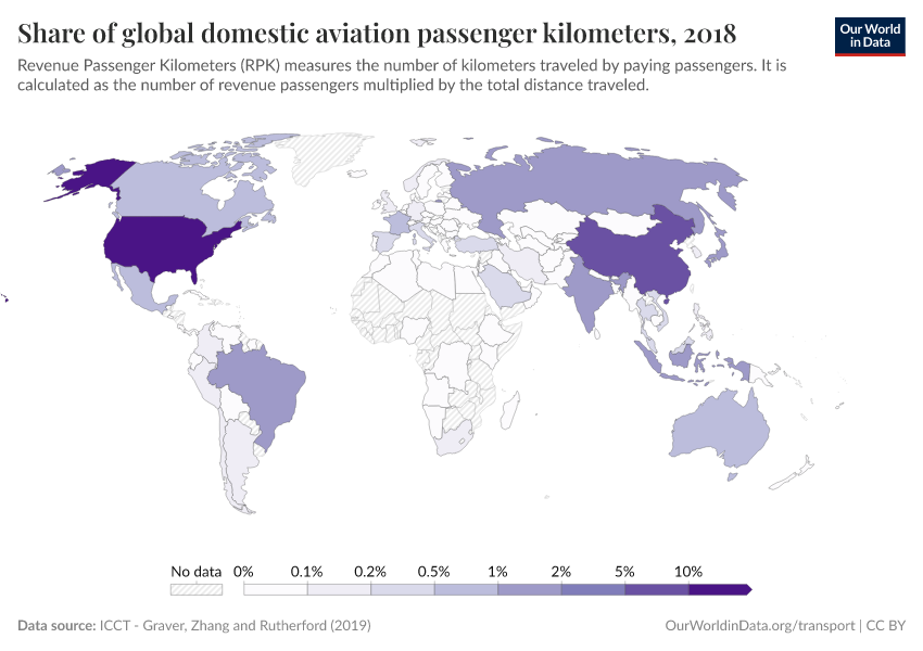 A thumbnail of the "Share of global domestic aviation passenger kilometers" chart