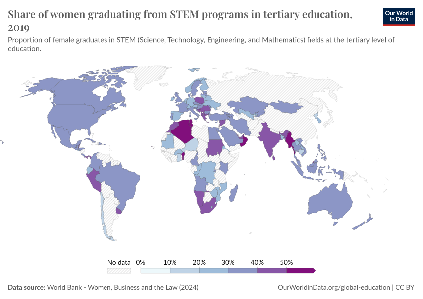 A thumbnail of the "Share of women graduating from STEM programs in tertiary education" chart