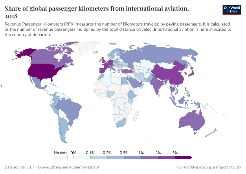 A thumbnail of the "Share of global passenger kilometers from international aviation" chart