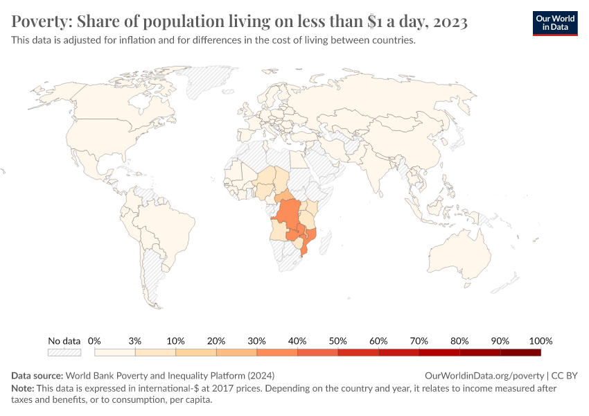 A thumbnail of the "Poverty: Share of population living on less than $1 a day" chart