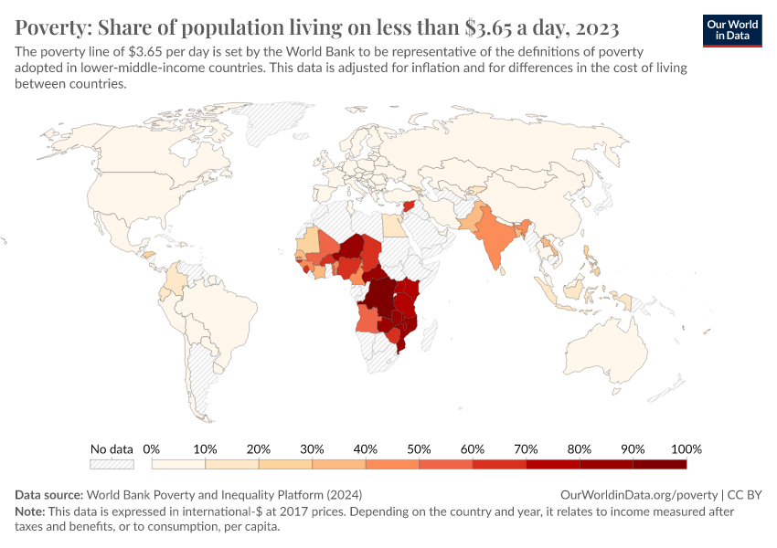 A thumbnail of the "Poverty: Share of population living on less than $3.65 a day" chart