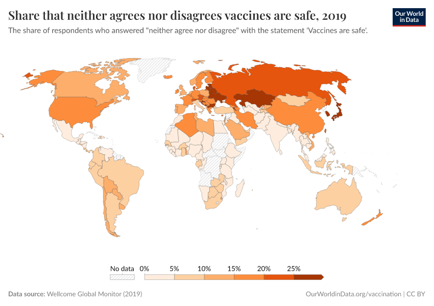 A thumbnail of the "Share that neither agrees nor disagrees vaccines are safe" chart