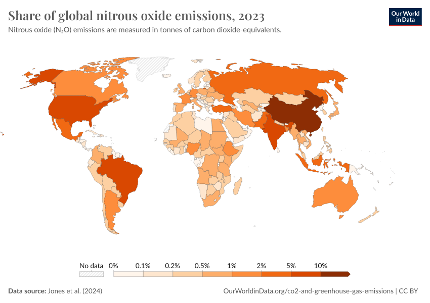 A thumbnail of the "Share of global nitrous oxide emissions" chart