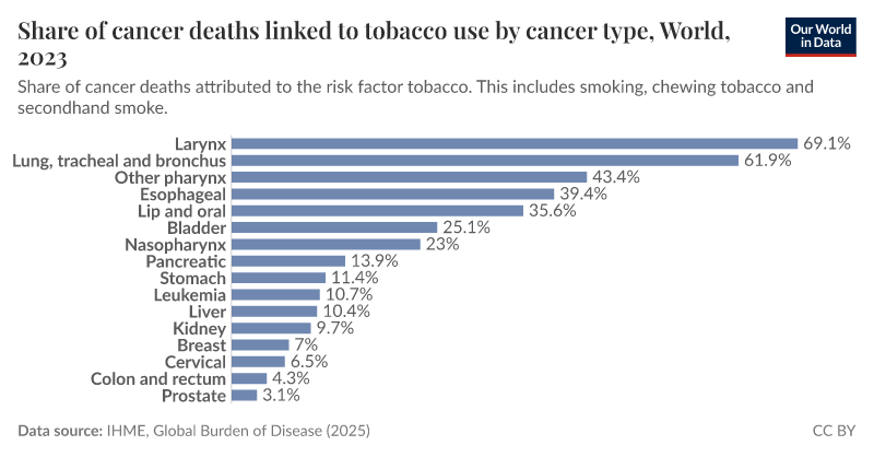 is swallowing tobacco spit bad Can You Swallow Dipping Tobacco? What Really Happens