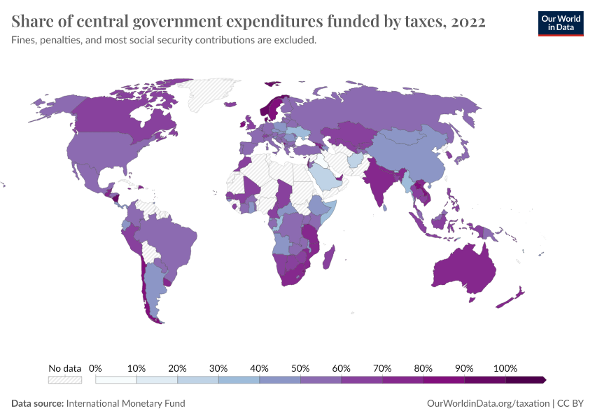 A thumbnail of the "Share of central government expenditures funded by taxes" chart