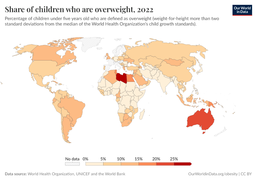 A thumbnail of the "Share of children who are overweight" chart