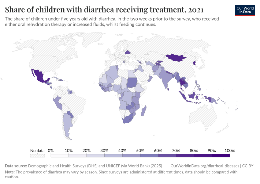 A thumbnail of the "Share of children with diarrhea receiving treatment" chart