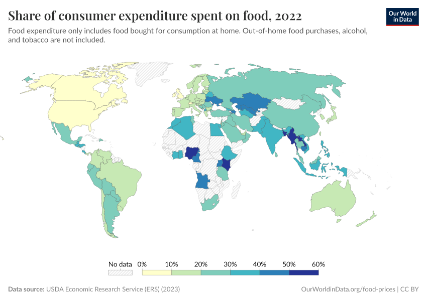 A thumbnail of the "Share of consumer expenditure spent on food" chart